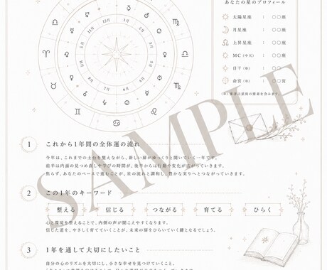 星詠み鑑定 Light｜1年の流れを読み解きます 四占術で運勢を総合的に深く鑑定し、鑑定書で詳しく丁寧に解説 イメージ2