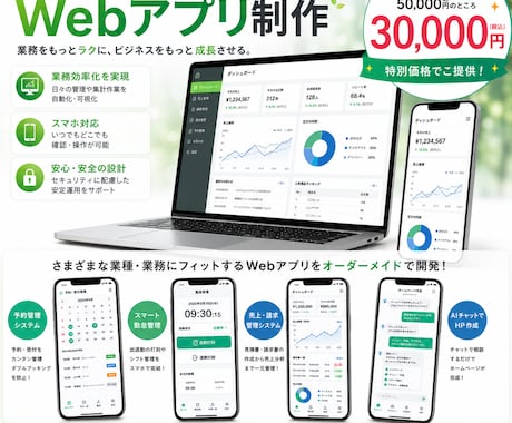小さな会社・店舗向けのWebアプリを制作致します 予約・顧客・在庫・勤怠など面倒な業務をシンプルにします イメージ1