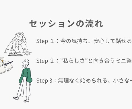 こころ整理ラボ｜自分の進む道を見える化します モニター募集中！心理学でモヤモヤ整理し次の一歩を見つけよう イメージ2
