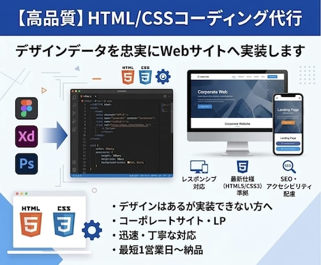 Webサイトデザイン作成します 実績獲得のため最低価格で行います！ イメージ1