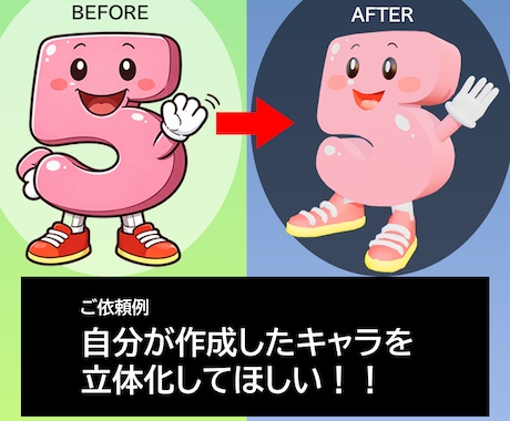 2DイラストをBlenderでシンプル3D化します イラストから3D化したい方！シンプルな3Dモデルを制作します イメージ2
