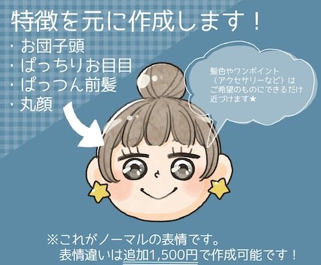 シンプルで可愛い♪アイコンイラストを作成します SNSアイコンや名刺などにピッタリ！表情違いも作成可能★ イメージ2