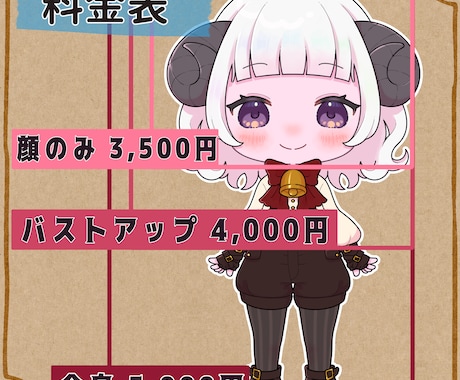 もちもち可愛いちびキャラ制作します サンプルからポーズを選んで簡単依頼！配信・動画・スタンプなど イメージ2