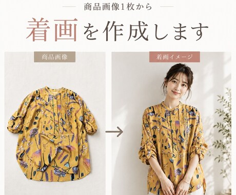 写真加工にて自然な着画を作成します 一枚の画像を送るのみ！商品を送る必要なし。 イメージ1