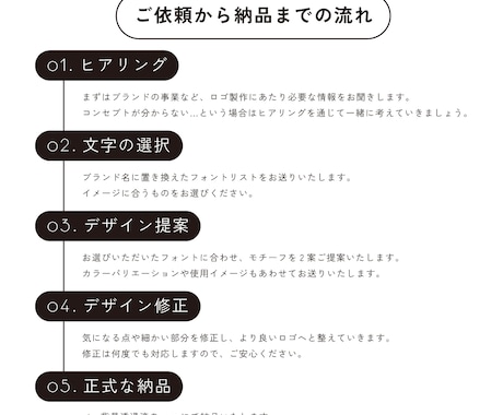 セミオーダーでオリジナルでも費用を抑えて作ります モニター限定価格です。残り3名！ イメージ2