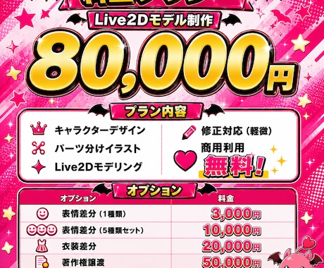 イラストからLive2Dまで一括制作します イラストからLive2Dまで一括対応！初心者も安心サポート イメージ2
