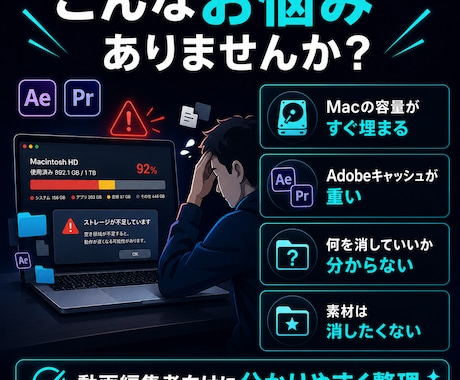 Codex用Mac容量整理プロンプトをお渡しします Adobe使用クリエイター向け|プロンプト+導入手順つき イメージ2