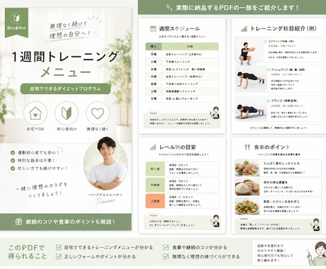 初心者向け｜ ジムで迷わない筋トレメニュー作ります 運動はしたいけど何するか迷うそこのアナタ！そのまま使えます！ イメージ2