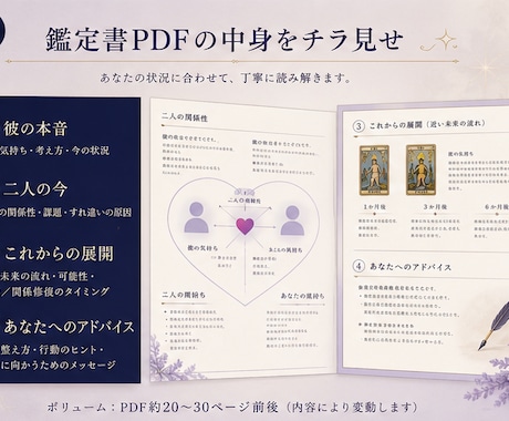 復縁・恋愛・夫婦｜彼の本音と”これから”を占います 「待つだけ」を「次の一手」に。あなたの味方の鑑定書を。 イメージ2