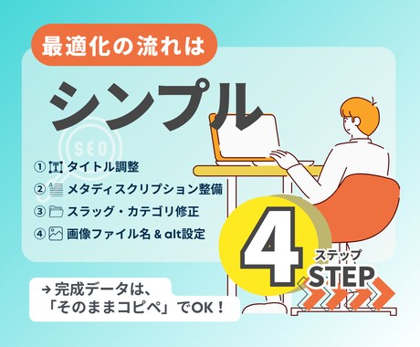 初心者さんも安心！SEO記事をまるっと最適化します タイトル／メタ／スラッグ／altを一括整備！ イメージ2