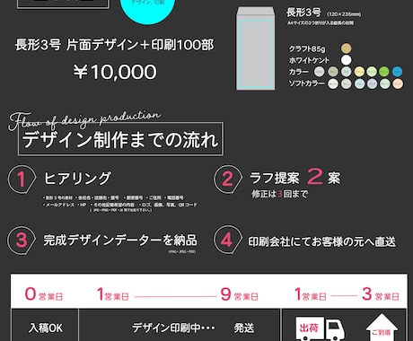 長形３号封筒デザインと印刷×１００枚 直送します おしゃれでかわいい封筒でブランディング☆ イメージ2