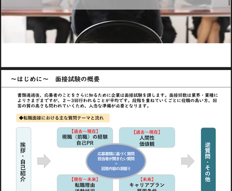 面接対策特化❗️オリジナルの回答例を作成します 【最大50問/応募先に特化したオーダーメイドの回答例】 イメージ2