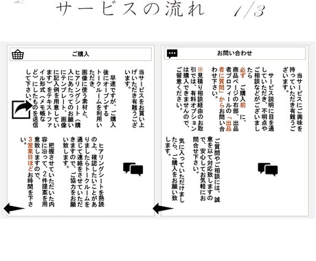 結果にコミットしたバナー作成します コピーも書きます！キャッチコピーリライト対応。 イメージ2
