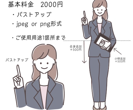 シンプルオシャレな使いやすいイラスト描きます シンプルオシャレなカットイラスト！ビジネスや美容医療にも イメージ2