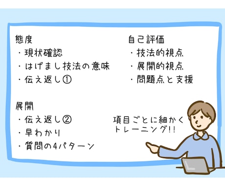 態度・展開・自己評価！ロープレ対策3回で仕上げます 3回コースで評価項目それぞれを集中トレーニングをご提供！ イメージ2