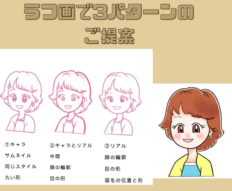 ゆるかわアイコンでSNSに彩りを与えます 現役似顔絵師が、ゆるくて可愛いアイコンをお届けします！ イメージ2