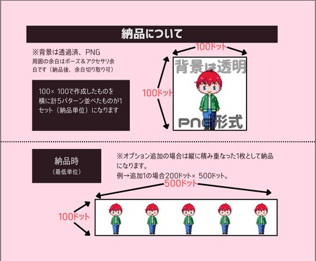 可愛いデフォルメキャラ、表情差分ありで描きます 気分に応じて表情を切り替えて使用していただけます イメージ2