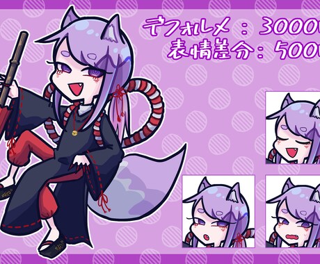 最短2日でデフォルメイラストを作成します アイコン、ヘッダー、立ち絵などにご活用いただけます！ イメージ2