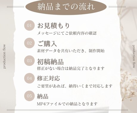プレゼントに◎サプライズギフトムービー作ります 〇誕生日〇記念日〇結婚式に！オンラインで渡せるギフトムービー イメージ2