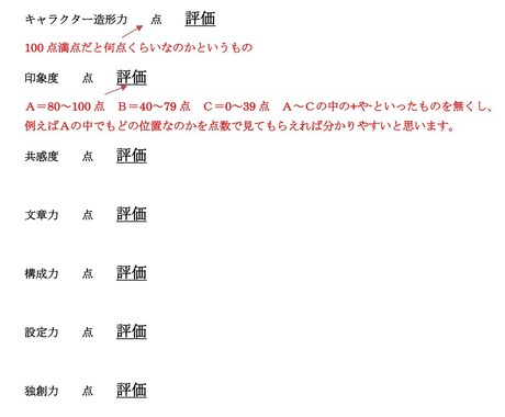 ラノベ下読み経験者が感想を書きます 下読み経験者から直接評価シートを貰いたい方へ イメージ2