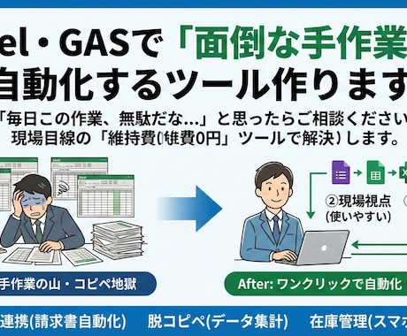 Excel・GASで「面倒な手作業」を自動化します 「毎日この作業無駄だな」と思ったらご相談ください。 イメージ1