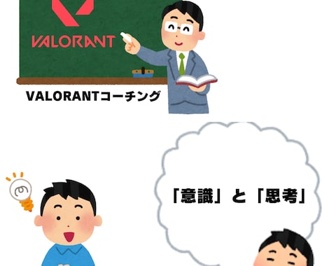 FPSゲーム「VALORANT」コーチングします VALORANTが上達する方法を教えます イメージ1