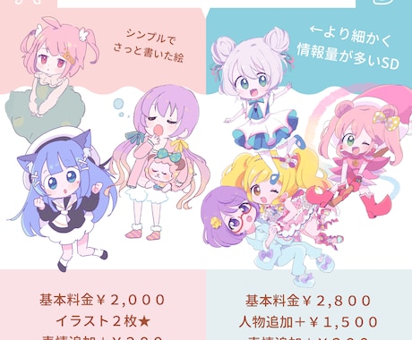 可愛いミニキャラ描きます SNS・動画・ブログなどにミニキャラはいかがですか？ イメージ2