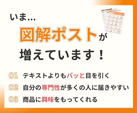 図解でバズる！Ⅹの反応を増やせるポストを作ります Ⅹフォロワーを爆増する図解ポストで、集客のお手伝いをします！ イメージ2