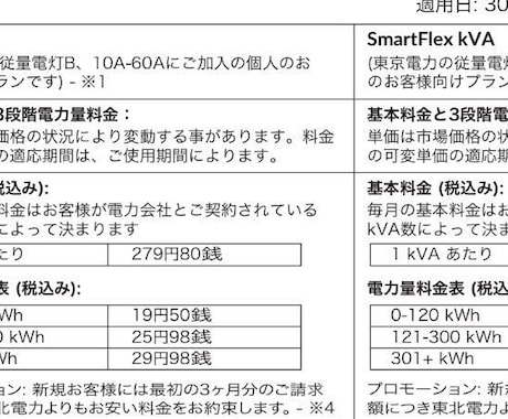電気料金の節約方法を教えます 確実に電気料金を節約できます！ イメージ1
