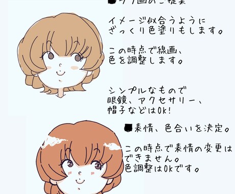 シンプルで、ゆる可愛い似顔絵アイコンお描きします お写真から、ゆるく似せたキャラクターをお描きします。 イメージ2