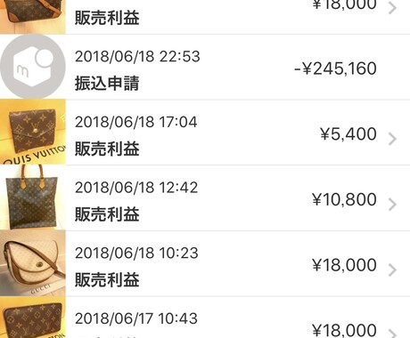 中古品をメルカリで売るコツ、仕入れ先も教えます 副業を成功させたい方へ。仕入れ転売効率の良い売り方 イメージ2