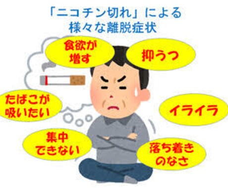 禁煙支援をします ニコチン置き換え療法なら禁煙成功しやすいです イメージ2