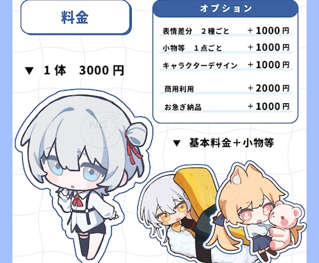 かわいいSDキャライラスト描きます 商用利用OK！グッズや配信などに イメージ2