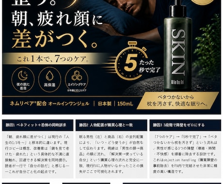 D2C LP｜FVのみ超速診断します ファーストビューの課題を最短でお届け イメージ2