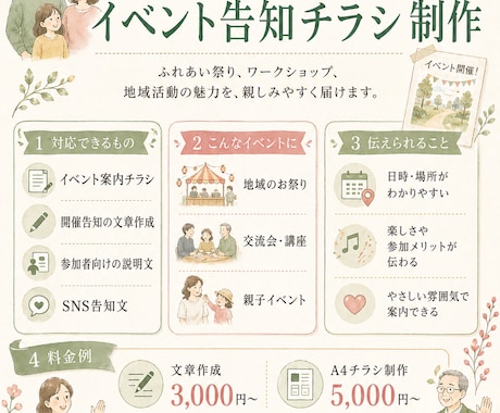 想いを伝えるチラシ・文章制作します お店・イベント・福祉の魅力を、わかりやすく届けます。 イメージ2