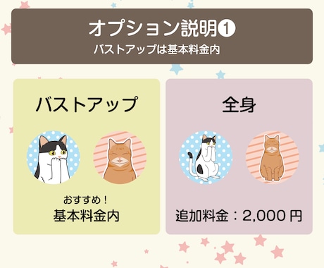 あなたのお顔を猫ちゃんイラスト化します あなただけのオリジナルアイコンはいかがですか♪ イメージ2
