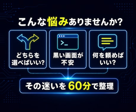 Claude Code・Codexの基本を教えます 安全設定から指示・結果確認・再利用まで一緒に実践 イメージ2