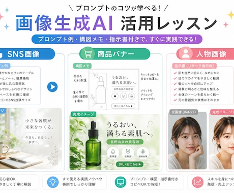 ココナラ最安値｜画像生成AI教えます 画像生成AIの使い方を基礎から教えます イメージ1
