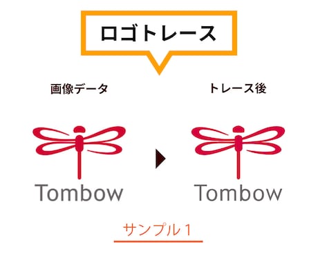 手書きイラスト、ロゴをイラストレーターでAiします Illustratorで丁寧にトレースします イメージ2