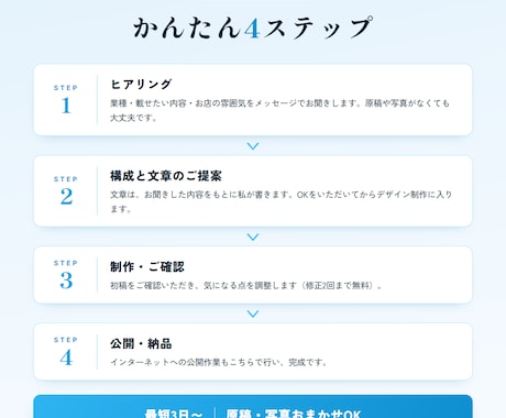 生成AIで洗練されたHPを格安スピード制作します 元営業×AIコンサルが作る、集客につながる1ページ イメージ2