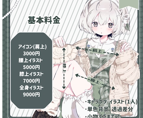 ポップでかわいい人物イラストお描きします 初心者様もお気軽にどうぞ！短納期で納品します イメージ2