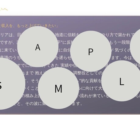 開業・起業　生年月日からあなたの運命を診断します 九星気学・四柱推命・算命術、星読みで、その巡りを紐解きます イメージ2