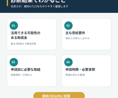 使える厚労省助成金を社労士が診断しますます 雇用保険加入者1名から全国対応・申請実績あり イメージ2