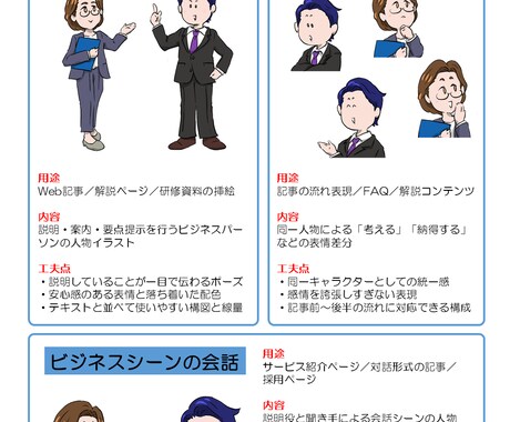 Web記事・説明ページ向け人物イラストを制作します イメージ1