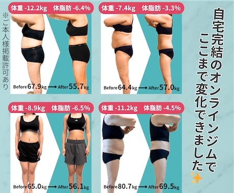 短期間で結果が出るダイエットをサポートします 国家資格保有者があなたのダイエットを徹底サポートします イメージ2