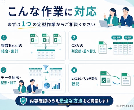 Excel・CSVの定型作業を自動化します ～毎日の集計・整形・転記をラクにします～ イメージ2