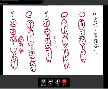 高校生✿オンライン家庭教師が現・古・漢文を教えます やるべき・やらざるべきことを明確にする学習習慣サポート付き！ イメージ2