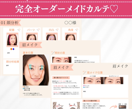 顔分析|眉カルテで【なりたい】【似合う】を叶えます 顔分析理論を元に、あなたに似合う眉メイクをご提案します♡ イメージ2