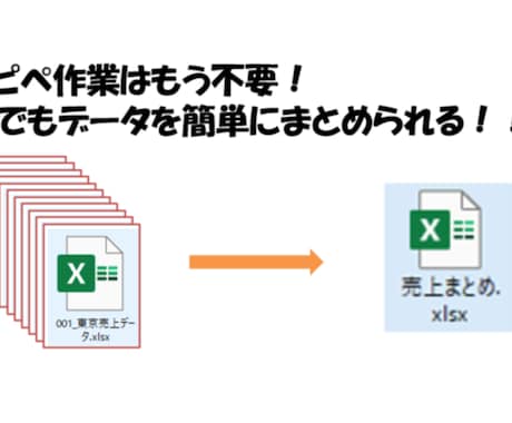 Excel VBA 自動コピペツールを提供します 面倒なExcelコピペ作業を自動化！ イメージ1