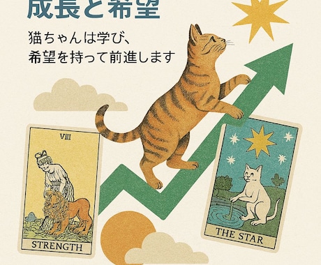 自分に合う業界にお悩みの方へアドバイスします 後悔のない人生へ進む！どんな職種業界が合ってる？ イメージ1